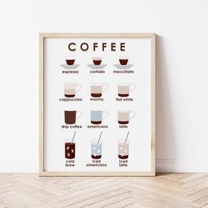 SnaptureThis - Aesthetic Coffee Menu Print